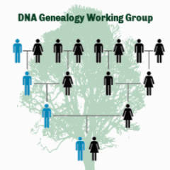 DNA Genealogy Working Group
